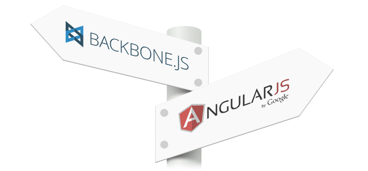 angular and backbone integration