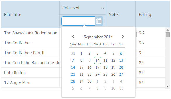 Datefilter in DataTable