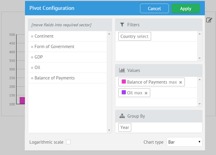 Webix Pivot Chart Popup Configuration