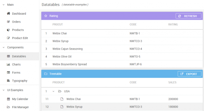 Webix Jet micro framework