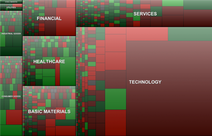 DataMap