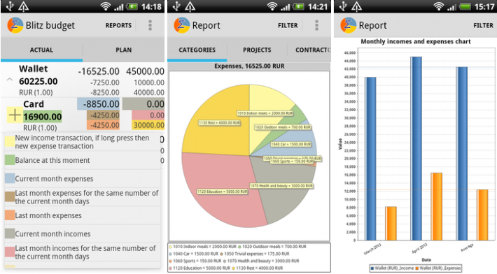 Blitz-Budget App made on Webix