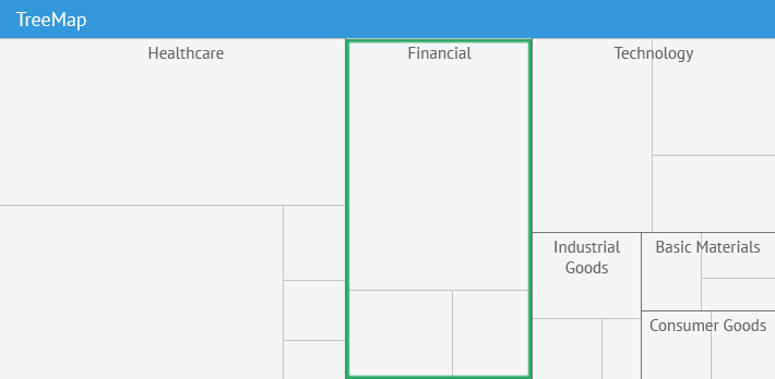 TreeMap_Basic