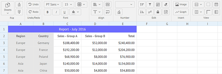 Updated SpreadSheet