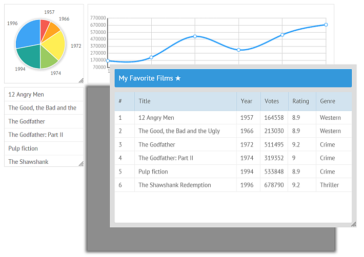 webix grid dashBoard