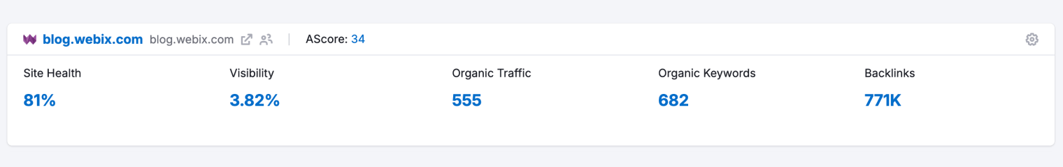 backlink profile Webix blog