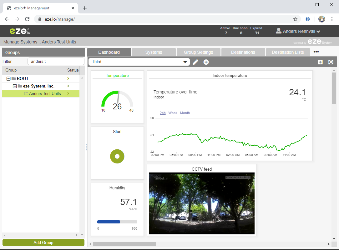 temperature monitoring