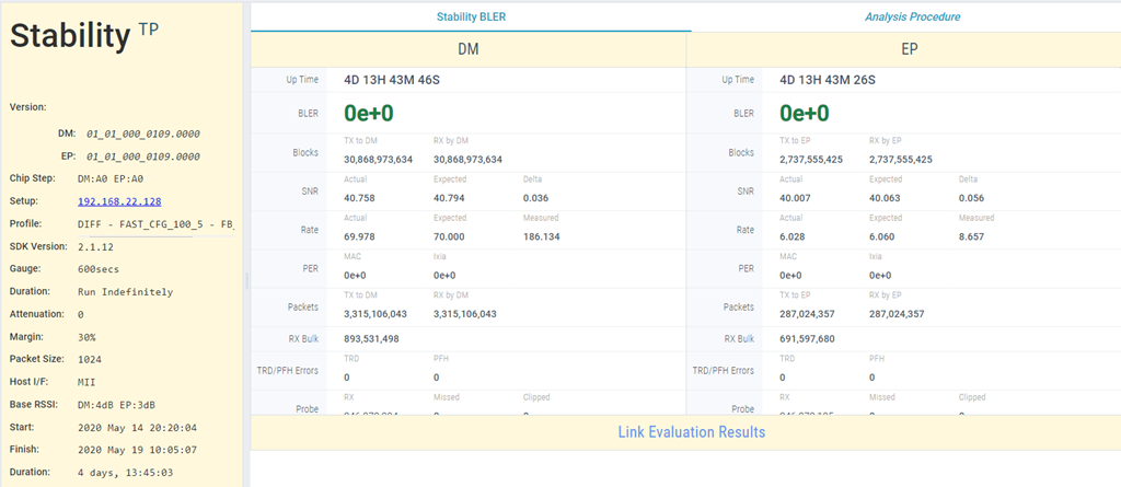 New Platform-App-Builder Exam Testking