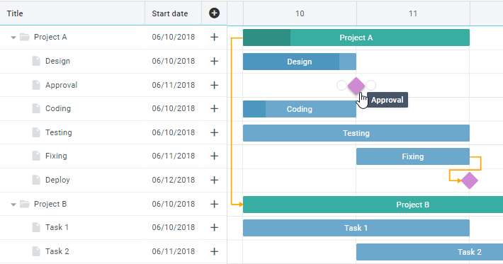 Webix 8.1: Report Manager, Gantt and Scheduler Updates