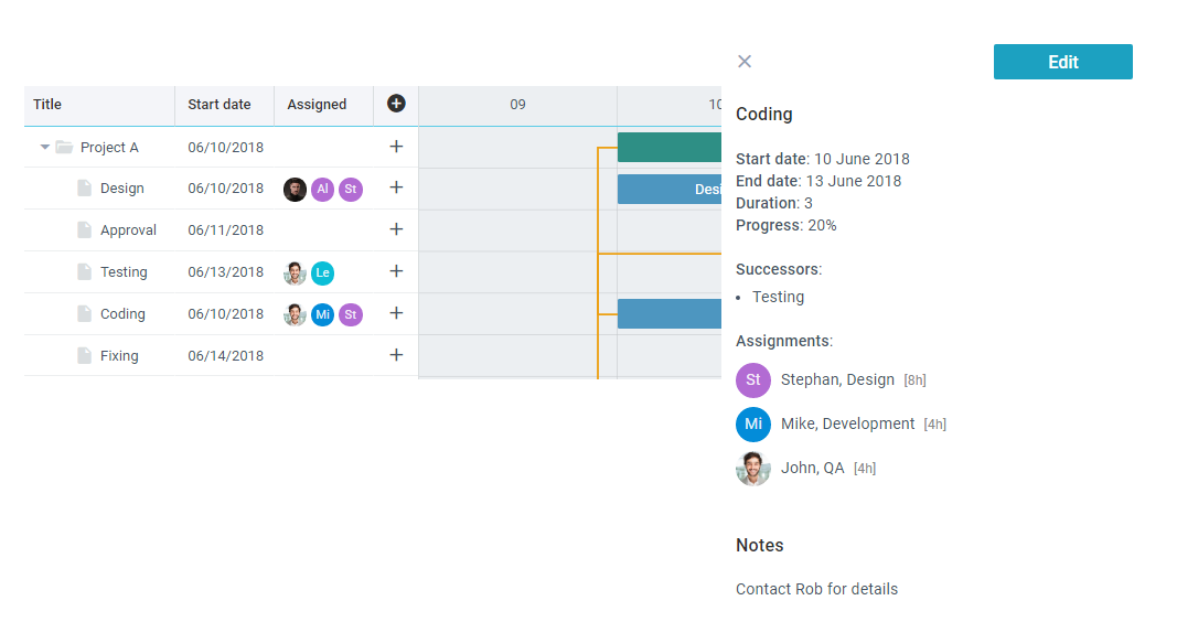 Webix Gantt Resources