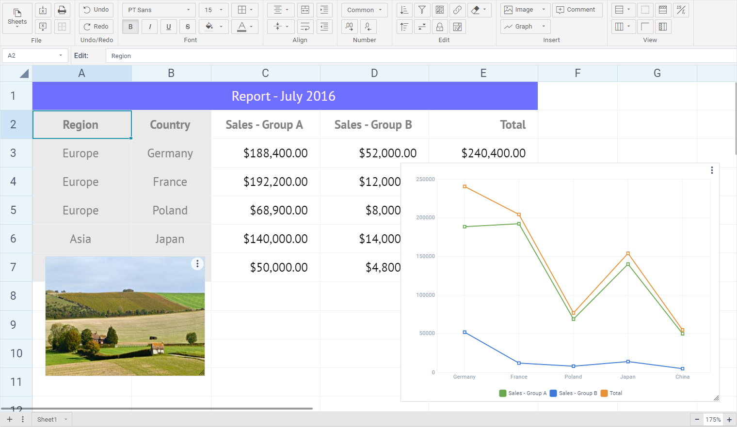 spreadsheet zoomed