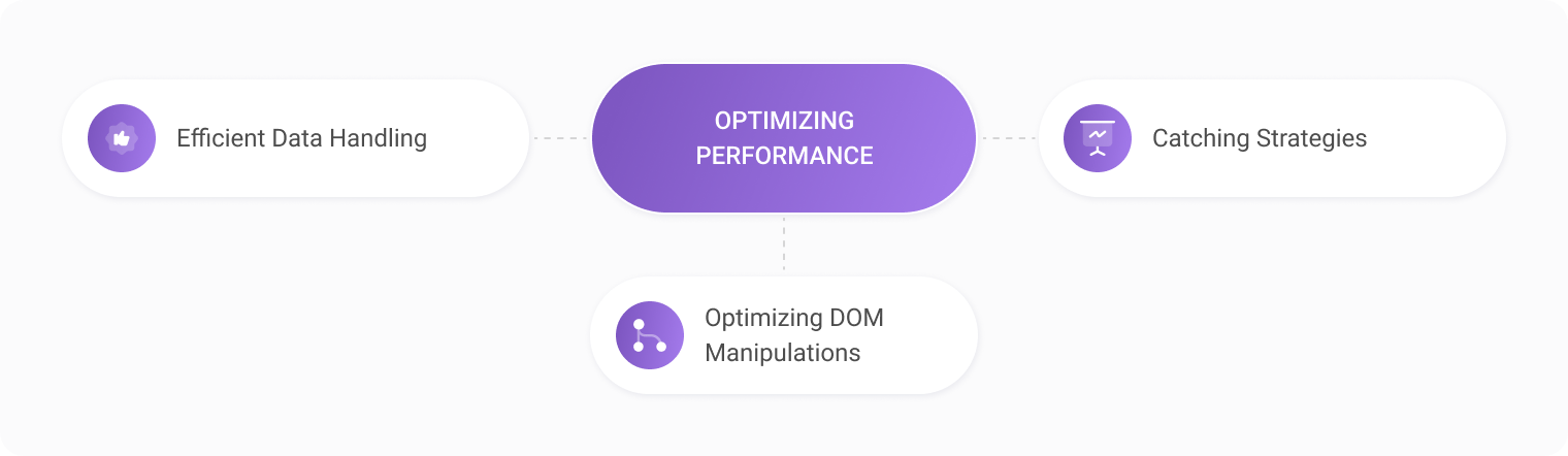 Optimizing JS DataGrid performance