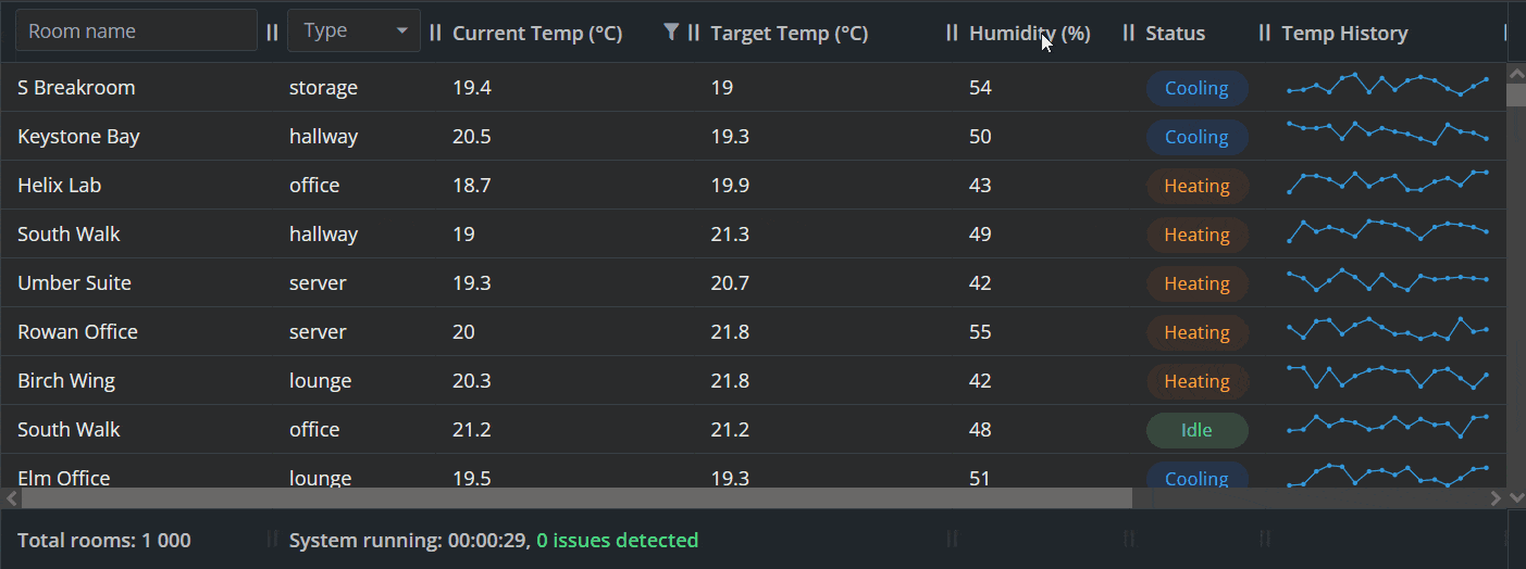 Drag and Drop in Webix grid