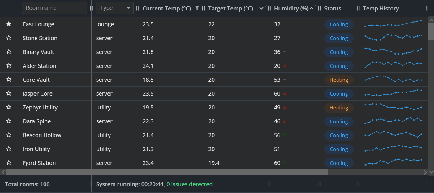 Real-time updates in Webix grid