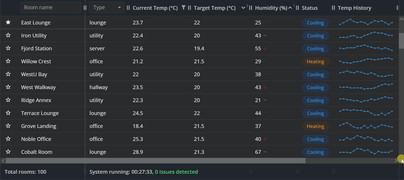 Real-world example with Webix grid