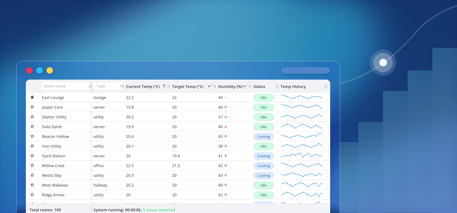 The Best High‑Performance JavaScript Data Grid for Data Apps – Webix Grid