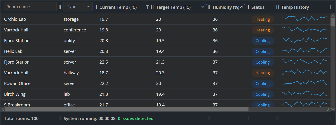 Real-world example with Webix grid