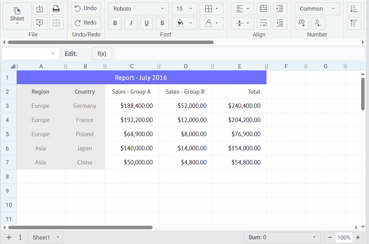 Cell Range Statistics